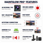 HauntGlow NFL Game Day Projector
