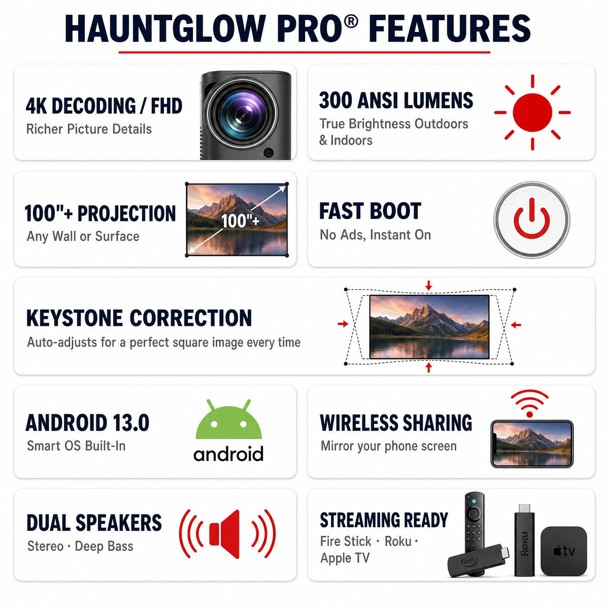 HauntGlow NFL Game Day Projector